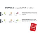 Devolo Magic 1 WiFi mini Starter Kit Weiß