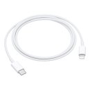 Original Apple Lightning to Type-C Cable (1m) BULK